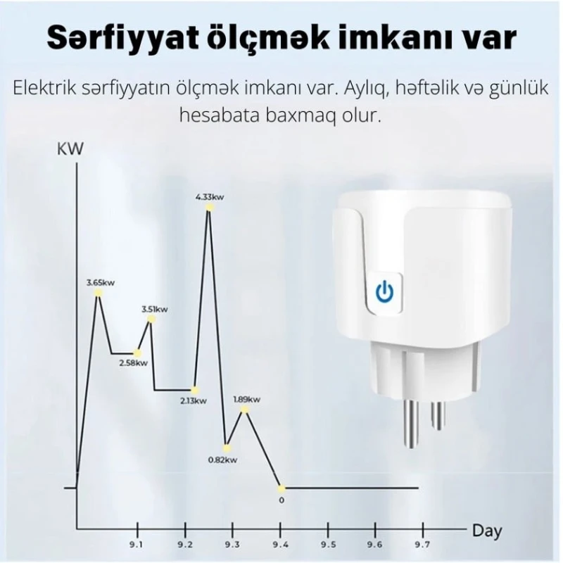 Умная розетка EARYKONG ZigBee 16A Умная розетка EARYKONG ZigBee 16A