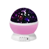 Ночник-проектор Star Master Dream Pink Ночник-проектор Star Master Dream Pink