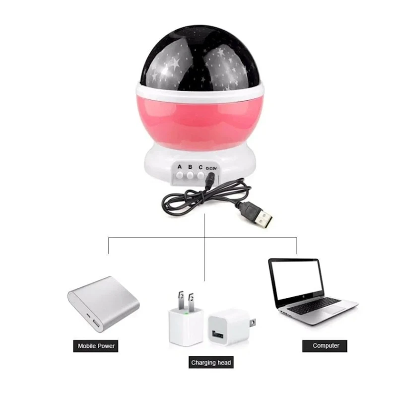 Ночник-проектор Star Master Dream Pink Ночник-проектор Star Master Dream Pink