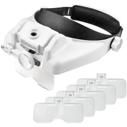 Лупа Ama TV 172 Лупа Ama TV 172