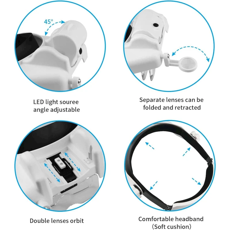 Лупа Ama TV 172 Лупа Ama TV 172