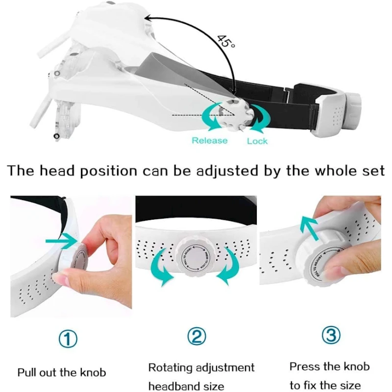 Лупа Ama TV 172 Лупа Ama TV 172