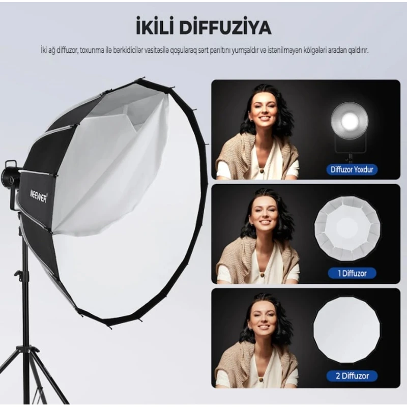 Софтбокс Neewer SF85Q 85 см, черный Софтбокс Neewer SF85Q 85 см, черный