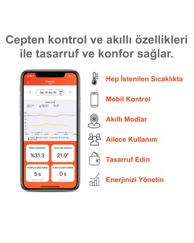 Kombi üçün termostat Cosa P4TR-21 WiFi Smart