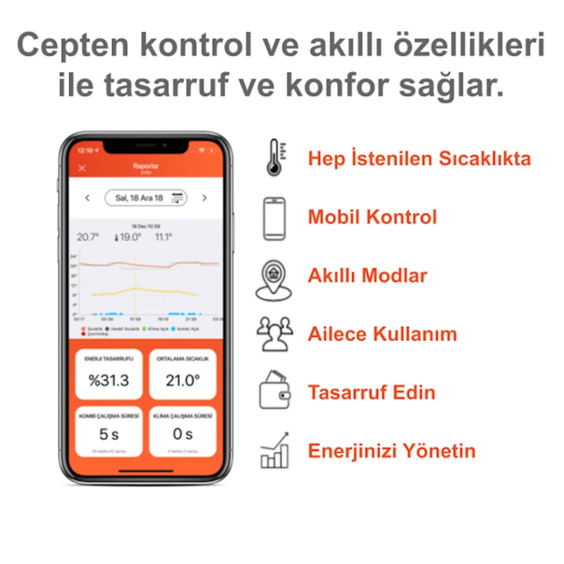Термостат для комби Cosa P4TR-21 WiFi Smart Термостат для комби Cosa P4TR-21 WiFi Smart
