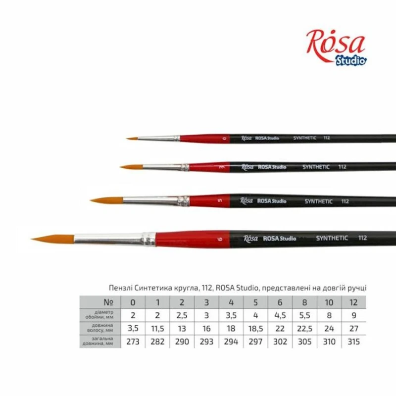 Кисть Rosa Studio №5, круглая, cинтетика Кисть Rosa Studio №5, круглая, cинтетика