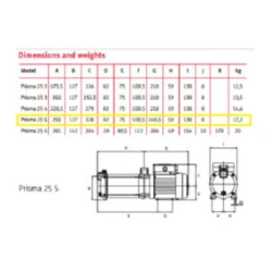 Водяной насос Espa Prisma 25/6M