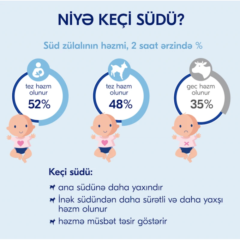 Молочная пшеничная каша Kabrita с бананом, яблоком и абрикосом, 6+ месяцев, 180 г