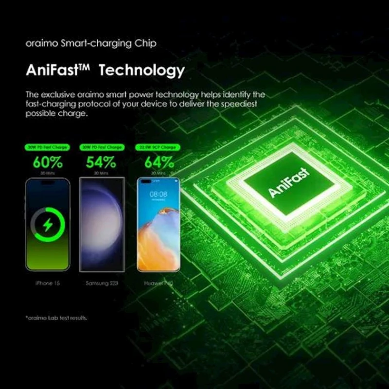 Xarici akkumulyator Origamo OPB-7204Q 20000 mAh Xarici akkumulyator Origamo OPB-7204Q 20000 mAh