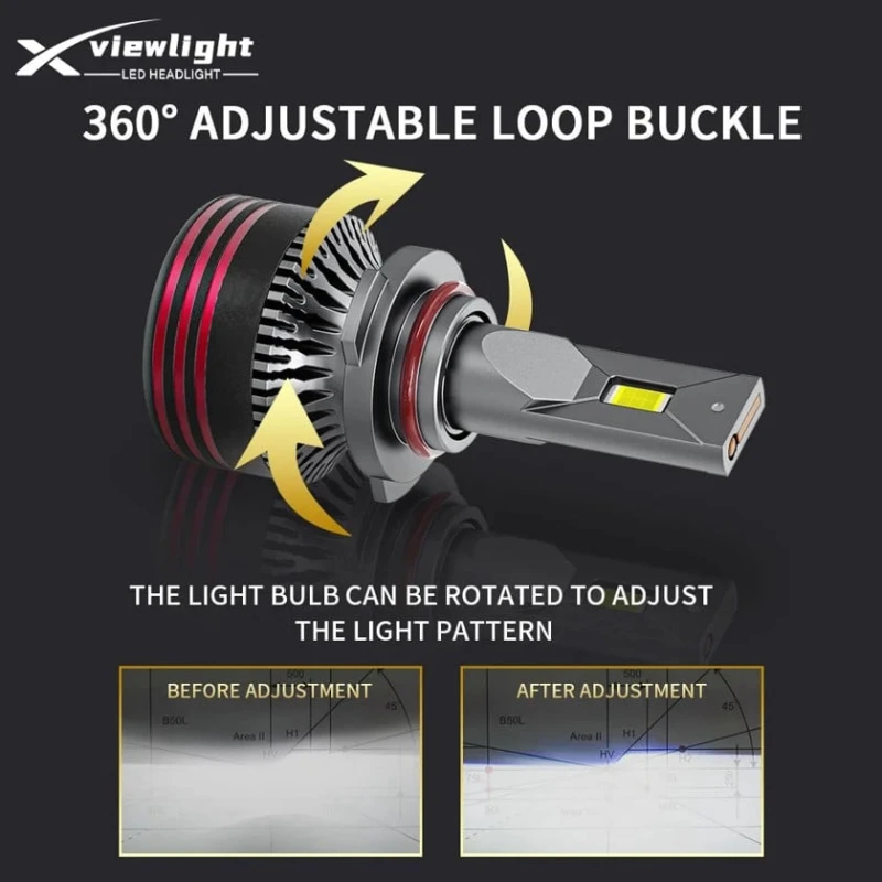 Avtomobil faraları üçün LED lampa M8 Pro Max Led H11, 150W