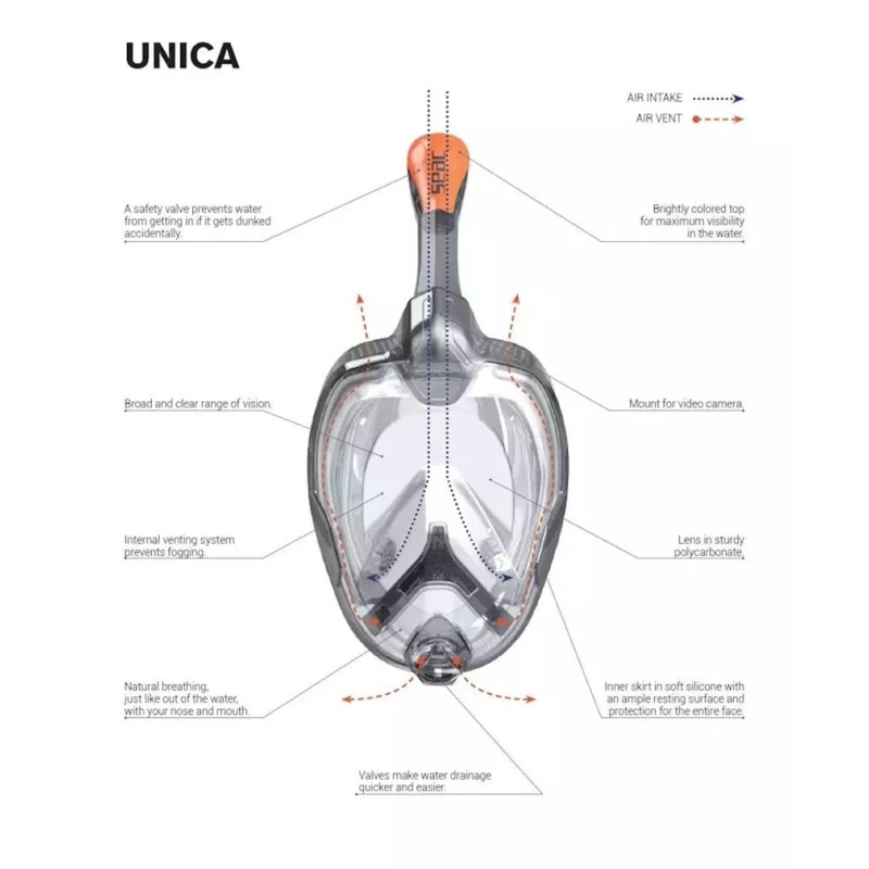 Üzgüçülük üçün maska Seac Sub Unica Fullface Orange/Black, ölçü L/XL