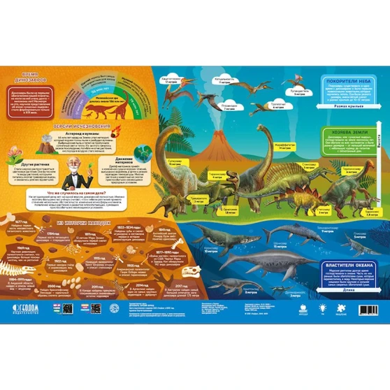 Карта Мира Геодом Динозавры Юрский период, 58х38 см, настольный, двухсторонний Карта Мира Геодом Динозавры Юрский период, 58х38 см, настольный, двухсторонний