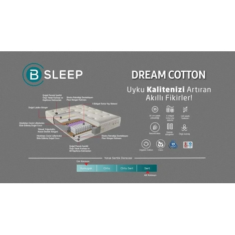 Матрас Bellona Dream Cotton, 200x200 см, белый