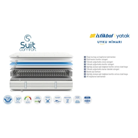Ортопедический матрас Istikbal Suite Comfort Bed, 200x200 см