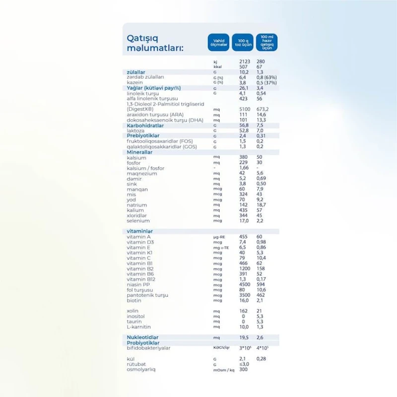 Сухая молочная смесь Kabrita 1 Gold адаптированная на основе козьего молока, от 0 до 6 месяцев, 400 г (8716677007373). Сухая молочная смесь Kabrita 1 Gold адаптированная на основе козьего молока, от 0 до 6 месяцев, 400 г (8716677007373).