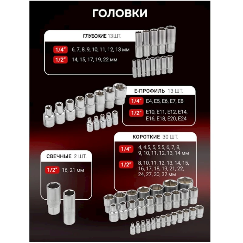 Alət dəsti Baumauto BM-41092-5, 109 əşya