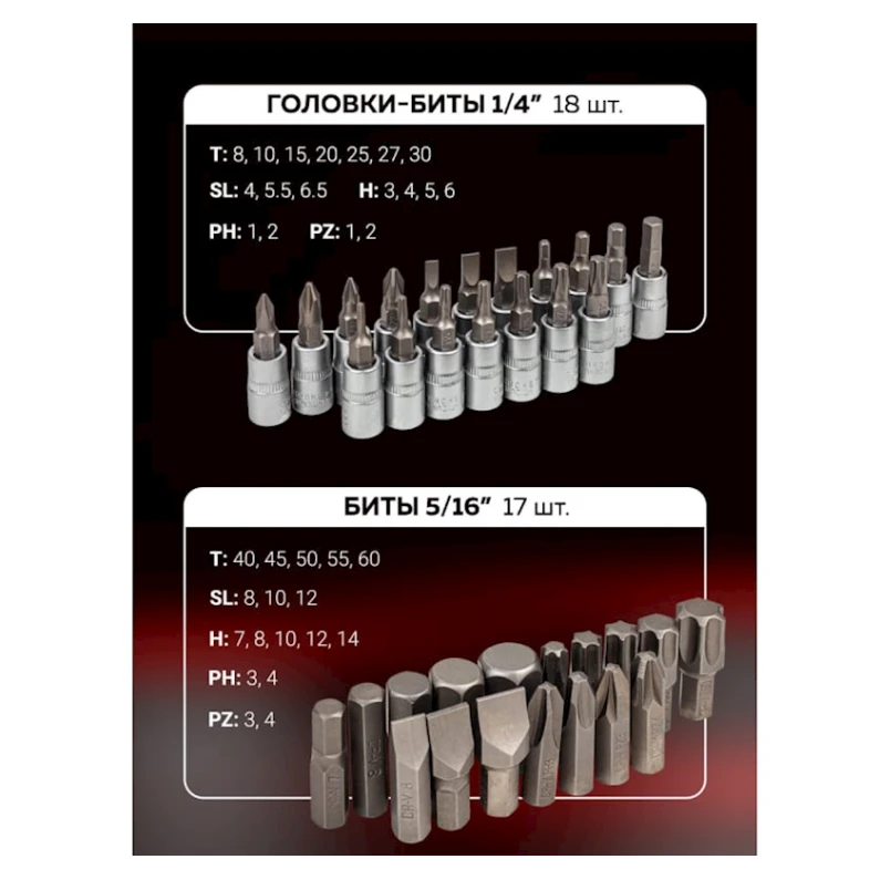 Alət dəsti Baumauto BM-41092-5, 109 əşya