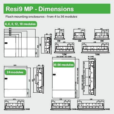 Paylayıcı panel Schneider Electric Resi9 MP MIP20312T