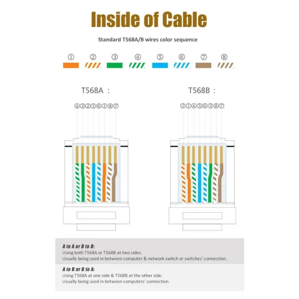 Krimper Pro'sKit CP-376CN Krimper Pro'sKit CP-376CN