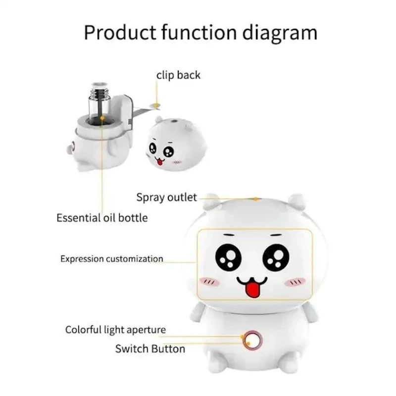 Освежитель воздуха автомобильный Mini Cute Bear