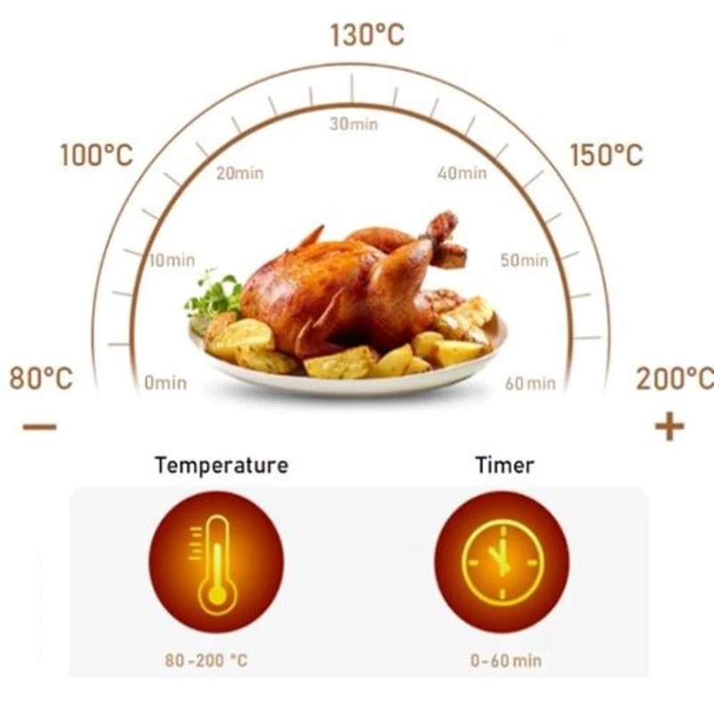 Фритюрница Dessini DS-817 Фритюрница Dessini DS-817