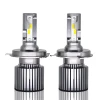 Mini F32 Led Headlight 9004 Type