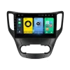 Автомобильный Монитор Android Monitor Still Cool Changan CS35