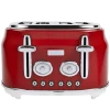 Тостер BergHOFF Retro 4-lü Red