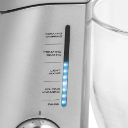 Кухонный комбайн BORK B811