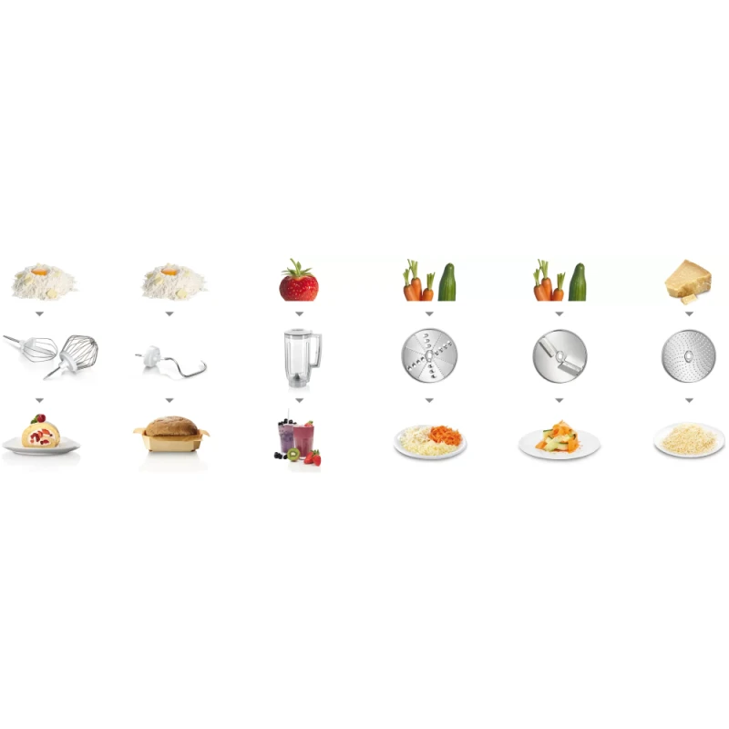 Кухонный комбайн Bosch MUM58720