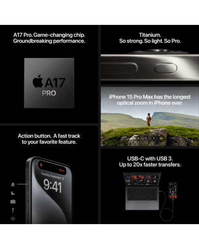 iPhone 15 Pro Max 256 GB Black Titanium