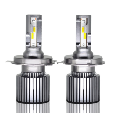 Mini F32 Led Headlight 881 Type