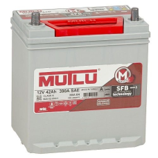Mutlu B20.42.035.H