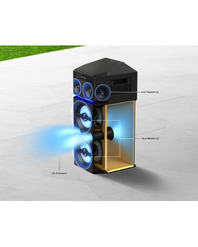 Musiqi mərkəzi Panasonic Wireless Speaker SC-UA30GS-K